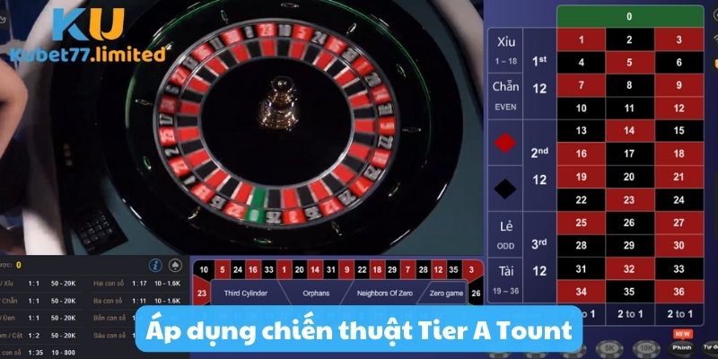 Áp dụng chiến thuật Tier Er Tount