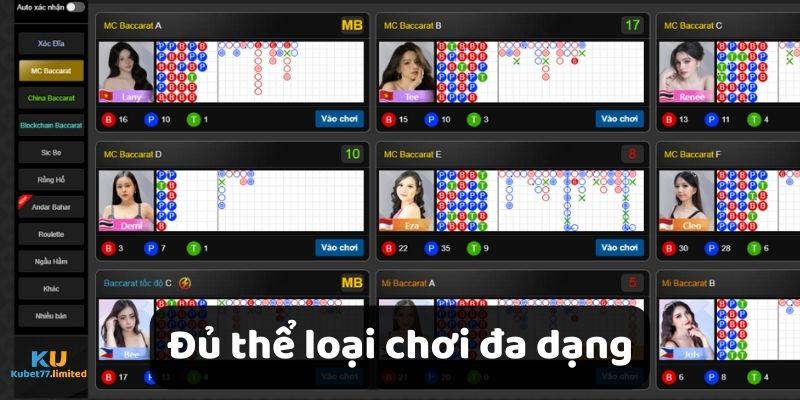 Đủ thể loại chơi đa dạng để trải nghiệm tại Ku Casino