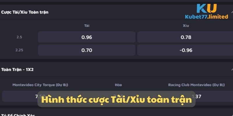 Hình thức cược Tài/Xỉu toàn trận