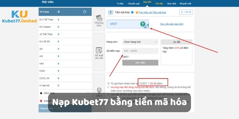 Nạp tiền Kubet77 bằng tiền mã hóa